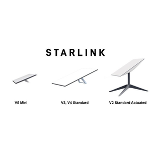 Модуль спутниковой связи Starlink Mini V5